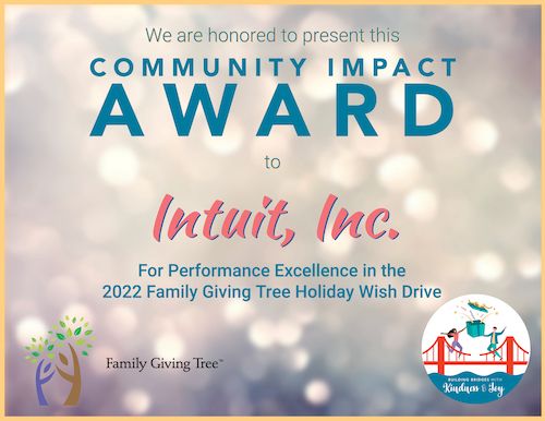 2022 HWD Award Intuit 1