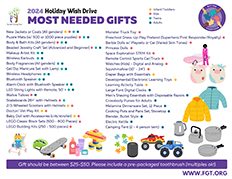 2024 HWD Most Needed Gifts